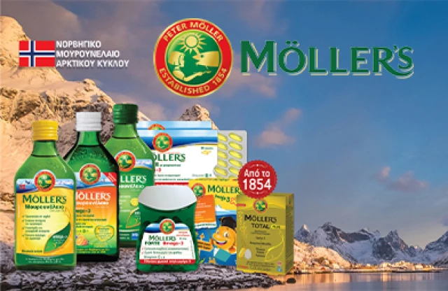 Moller's